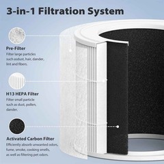 1-2X Core Mini Replacement True HEPA Filter for LEVOIT Core Mini Air Purifier US