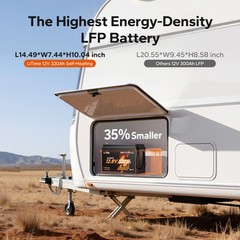 Refurbished LiTime 12V 320Ah mini Self Heating Bluetooth Lithium Battery For RV