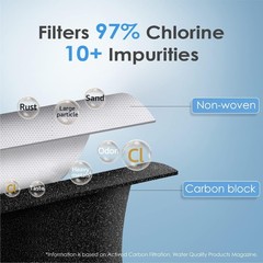 Waterdrop Refrigerator Water Filter, Replacement for LG® LT1000P®, Pack of 4