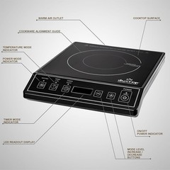（9100）DUXTOP 1800W Portable Induction Cooktop Countertop Burner, Black 9100MC