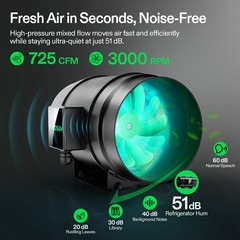 VIVOSUN G8 Smart Air Filtration Kit 8″ Inline Fan Carbon Filter w/ E42A+ Growhub