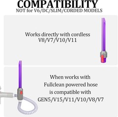 Light Pipe Crevice Tool for Dyson V8 V7 V11 V10 Cordless Vacuum Cleaner