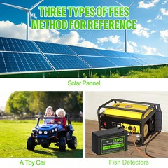 12.8V 7Ah LiFePO4 Lithium Battery, 4000+ Cycles Built-in BMS for Fish Kids Car