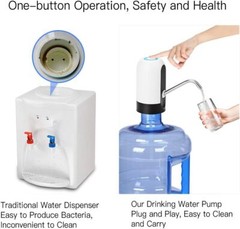 5 Gallon Water Bottle Switch Pump Electric Automatic Universal Dispenser USB US