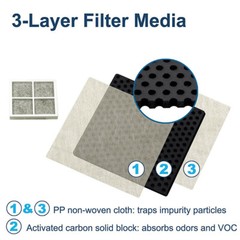 LT120F Refrigerator Air Filter for LG LT1000P, LT-1000PC, LFCC22426S, LRFXS2503S