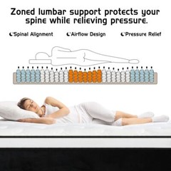 12″ 14″ MATTRESS POCKET SPRING LUXURY TWIN FULL QUEEN KING SIZE BED IN A BOX