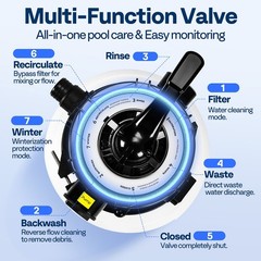 12/13in Sand Filter Pump In/Above Ground Pool System 7-Way w/ Timer 2087/2640GPH
