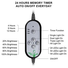 30W/60W Full Spectrum Clip Plant Grow Lamp LED Grow Light for Indoor Plant
