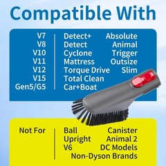 Soft Dusting Brush for Vacuum Attachments Replacement for Soft Dusting Brush