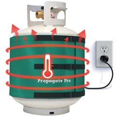 Wrap Around Electric, LP Propane Gas Tank Heating Blanket Wrap Warmer, Insulated