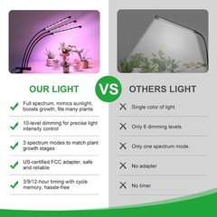 5-Head LED Grow Light Full Spectrum for Indoor Plants, Auto Timer, 10 Brightness