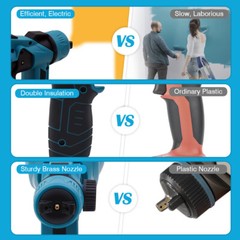 With 2 Batteries High Pressure Cordless Paint Sprayer Electric HVLP Spray Gun US