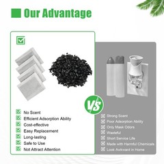 20 Packs Activated Carbon Charcoal Filters For Water Distiller Hygiene US