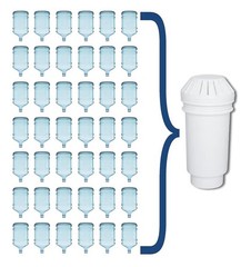 Great Value Water Tank Filter 6 Month Life Reduce Chlorine Taste & Odor BPA Free