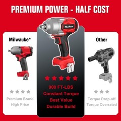 900 Ftlbs Cordless Impact Wrench, 1/2 Inch Impact Gun Compatible MilWauke 18V…