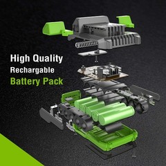 WORKPRO 20V 2.0Ah Li-ion Rechargeable Battery Pack for WORKPRO 20V Cordless Tool