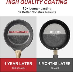 8 Inch Gray Granite Non Stick Frying Pan Induction Compatible