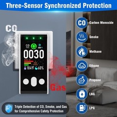 1/2/5/10X Upgraded Carbon Monoxide Detectors Plug-in Natural Gas Detector Smoke
