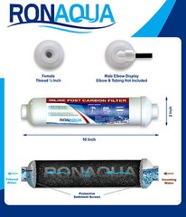 Inline Coconut Grade Activated Carbon Pre/Post Filter Set of 2