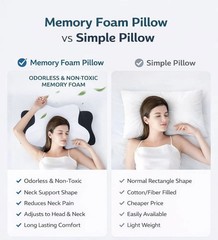 Cervical Pillow for Neck Pain Relief,Orthopedic Neck Support Pillow for Side