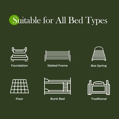 Sayre Sleep Hybrid Mattress 10″ 12″ | Firm & Medium Firm | Memory Foam + Coils