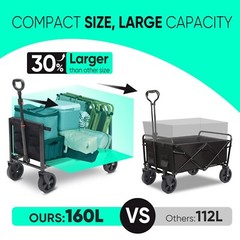 3 in 1 Collapsible Wagon Grocery Cart 330LB Foldable Beach Fold Wagon with Wheel