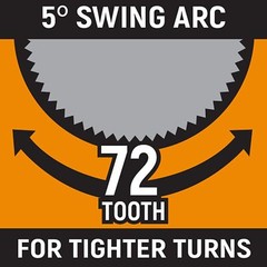 12 Pt. Ratcheting Combination Wrench, 1-5/16″ – 9060D