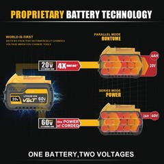 2Pack 12.0AH DCB609-2 For DEWALT DCB612 20V/60V MAX FLEXVOLT Lithium-Ion Battery