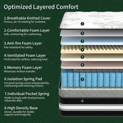 12″14″ Mattress Twin Full Queen King Size Gel Memory Foam Pocket Spring in a Box