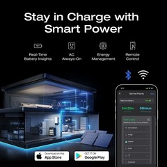 EcoFlow DELTA Pro Ultra 12kWh LiFePo4 Power Station, Whole Home Power-cut Backup