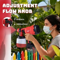 Cordless Paint Sprayer for Milwaukee 18V Battery 1000ML HVLP Spray Paint Gun Red