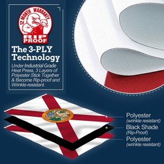 Anley Rip-Proof Double Sided 3-Ply Florida State 3×5 Ft USA FL State Flags