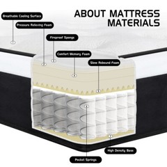 10″12″14″ Twin Full Queen King Size Mattress Hybrid Foam Pocket Coils Bed In Box