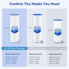 CC150 Pool Filter Cartridge for Pentair Clean & Clear 150,PAP150,R173216, C-9415