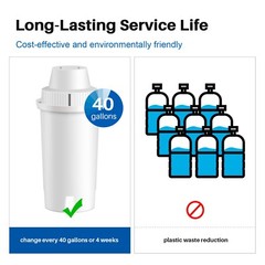 Fit For Brita Standard Water Filter, Brita® Pitchers Water Filter 6 PACK