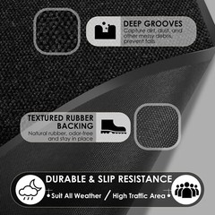 Commercial Entrance Mat Indoor Outdoor Heavy Duty Industrial Floor Mats Black