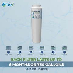 Fits Maytag UKF8001 EDR4RXD1 Filter 4 Comparable Water Filter 6 Pack by Tier1