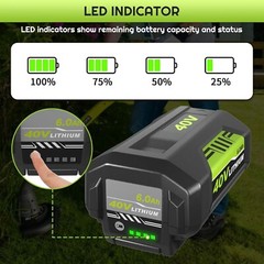 For RYOBI 40V Lithium-Ion 4Ah High Capacity Battery OP40404VNM Battery /Charger