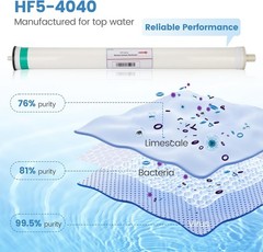 HF5-4040 RO Membrane Replacement for Axeon HF5-4040, HF5 Series Ultra Low Energy