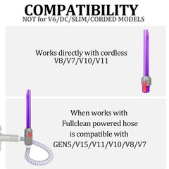 Light Pipe Crevice Tool for Dyson V8 V7 V11 V10 Cordless Vacuum Cleaner,Illum…