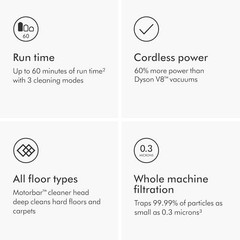 Cordless Vacuum Cleaner, 185AW, 3 Power Modes, 60 Min Runtime, Deep Clean Hard F