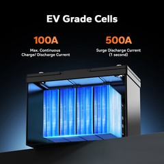 LiTime 12V 100Ah Group 27 Bluetooth LiFePO4 Lithium Battery For RV Marine Solar