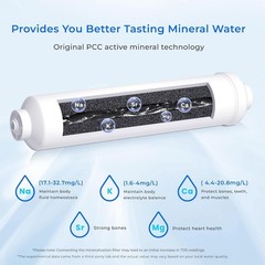 Waterdrop Reverse Osmosis System, Tankless Reverse Osmosis System, Under Sink