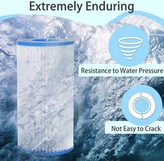 Type A/C Pool Filter Cartridge Replacement