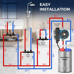 Hot Water Recirculating Pump Kit for Tank Water Heaters – Programmable Timer, Tw