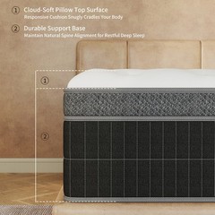 10″12″14″ Twin Full Queen King Mattress In A Box Gel Memory Foam Hybrid Spring