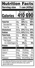 (2 pack) Libby’s Corned Beef Hash, 37g Protein Per Serving, Canned Food, 15 oz.