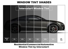Black Home Commercial Solar UV Window Tinting Film Light Tint to Priv Intersolar
