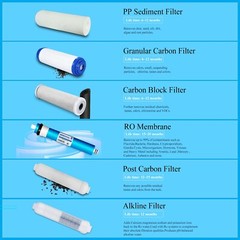 6 Stage Reverse Osmosis RO Drinking Water System with Alkaline pH+ Filter 75GPD