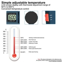 2500W Electric Heat Gun with LCD Display, Dual Temperature Control+4 Nozzles